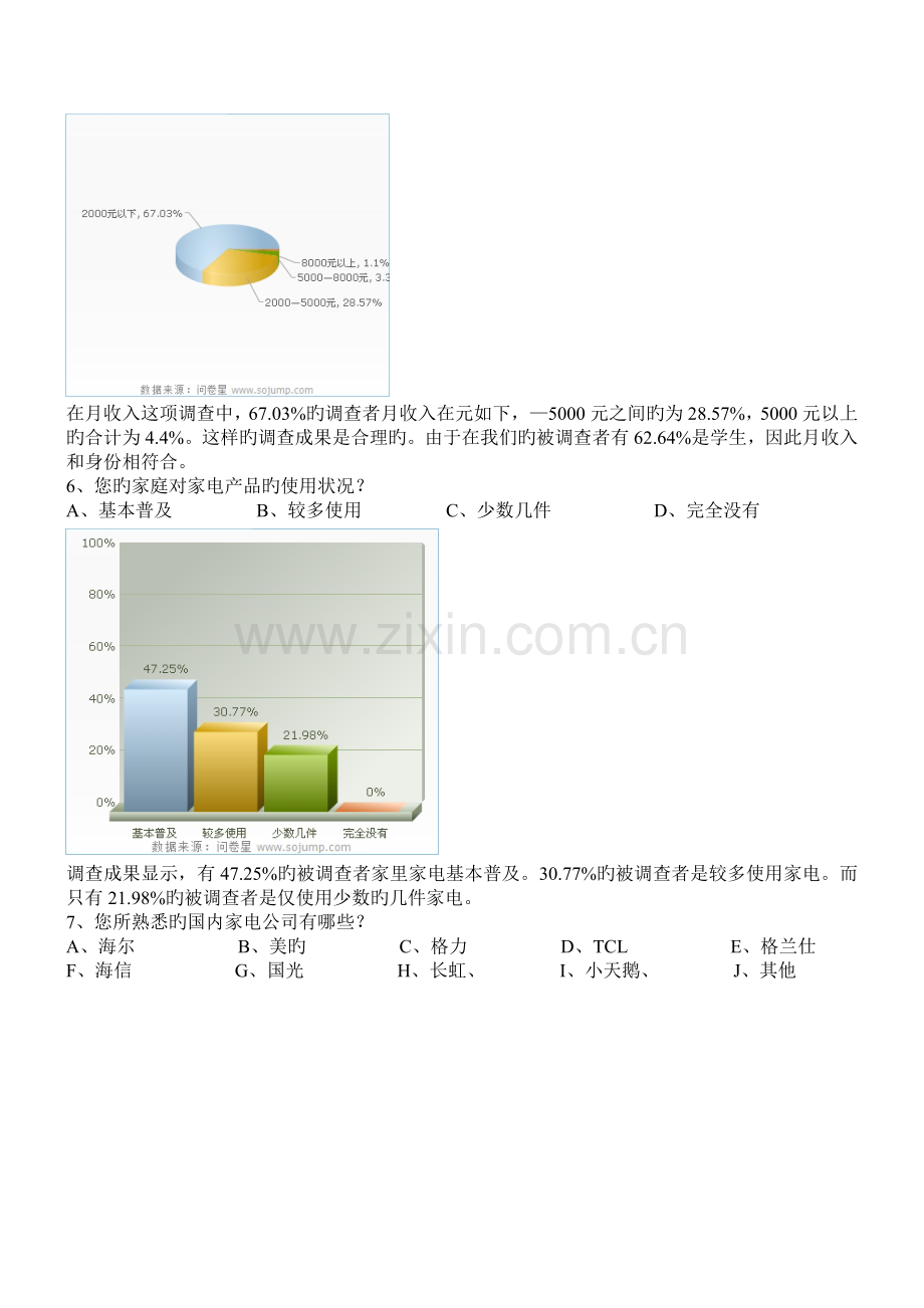 网络营销调查问卷分析报告.doc_第3页