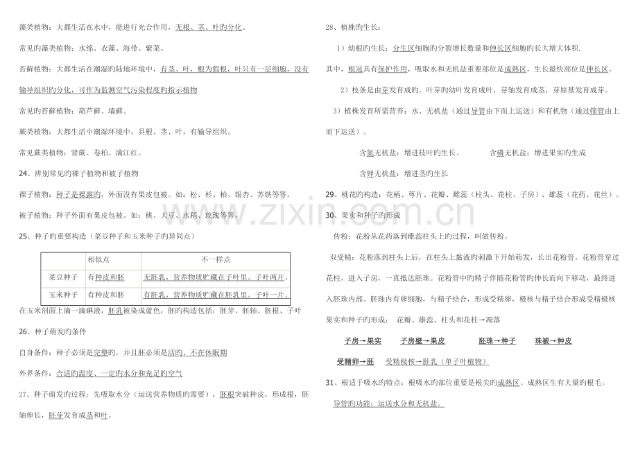 2023年初中生物中考复习知识点汇总熟记.doc_第3页