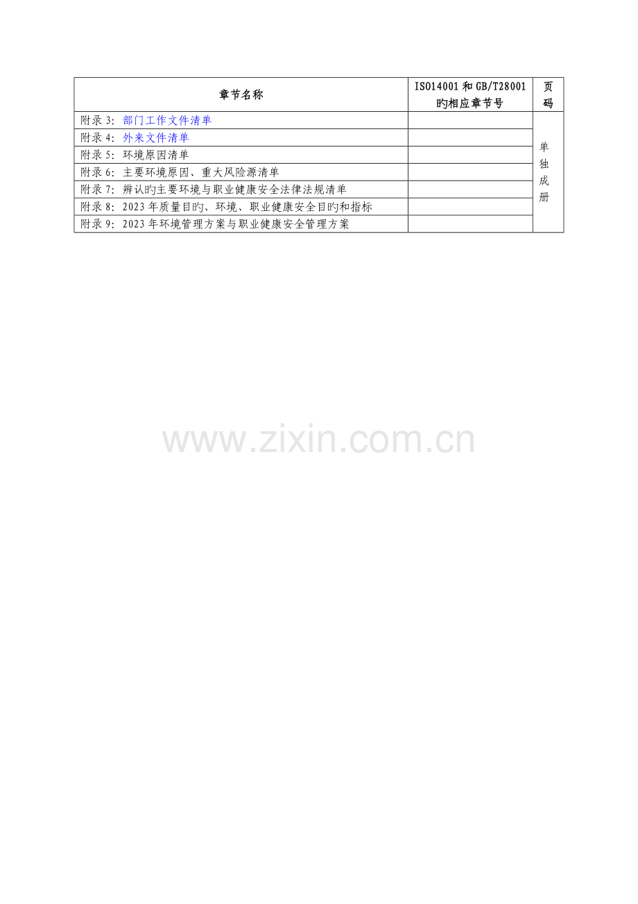 物业公司质量管理手册.doc_第3页