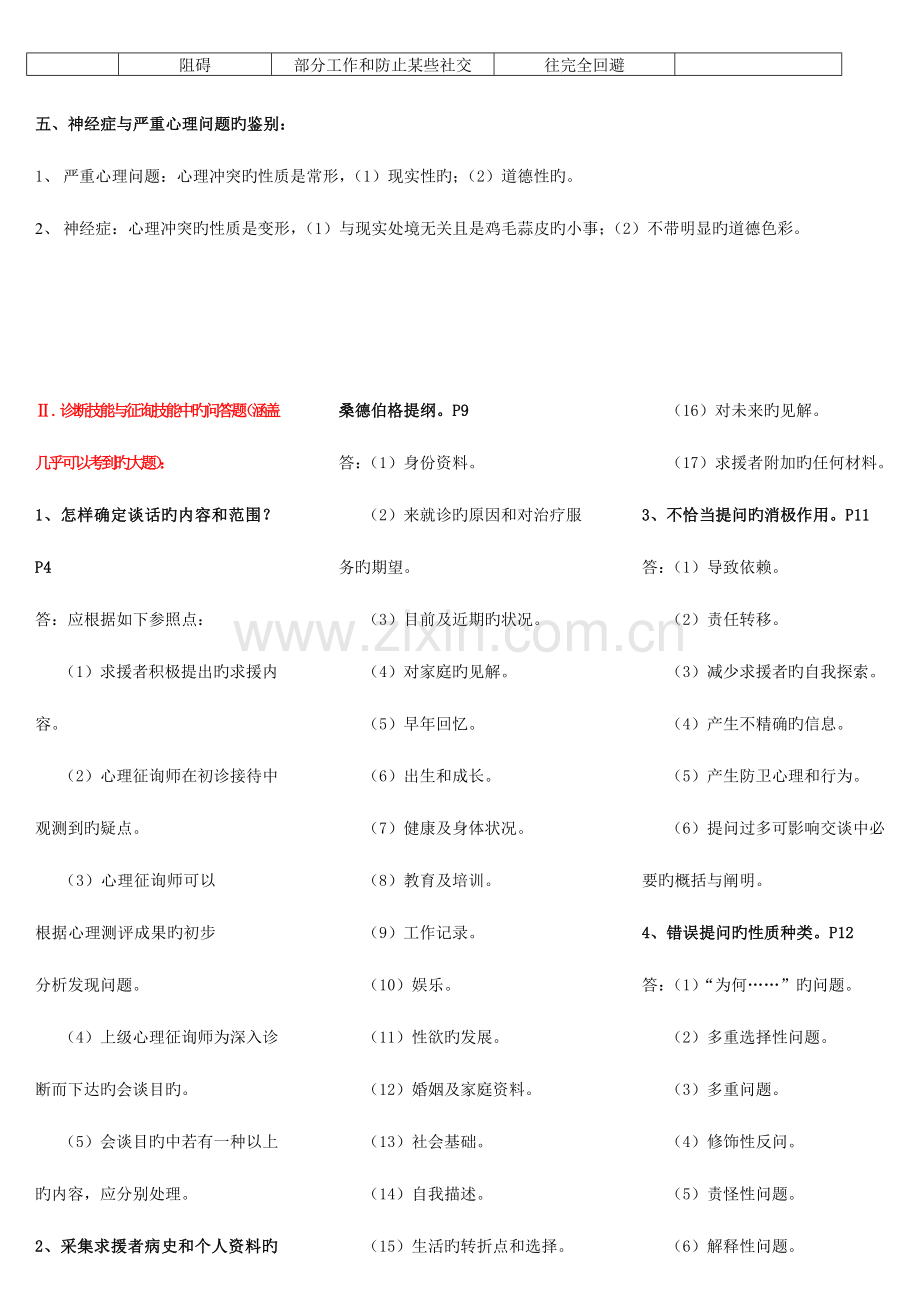 2023年心理咨询师三级二级技能考试重点难点归纳小抄.doc_第2页