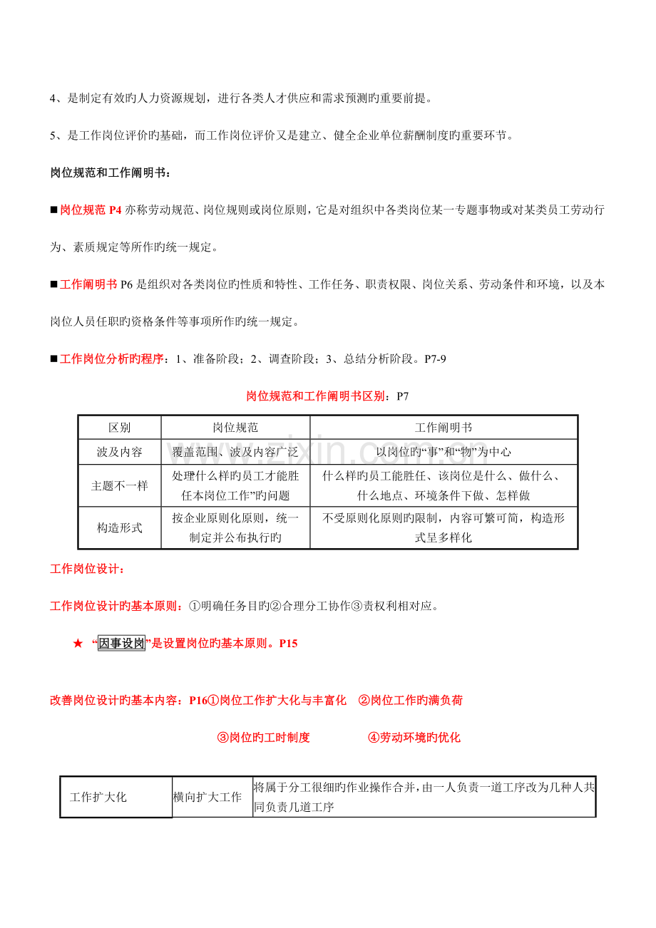 2023年全国人力资源管理师三级复习提纲资料.doc_第2页