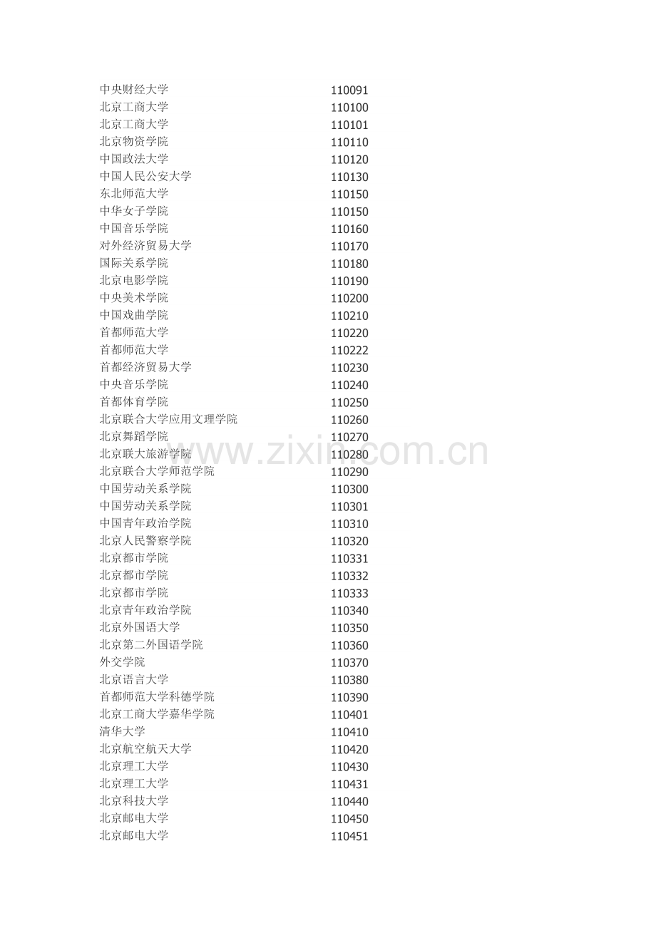 2023年四六级准考证推算.doc_第2页