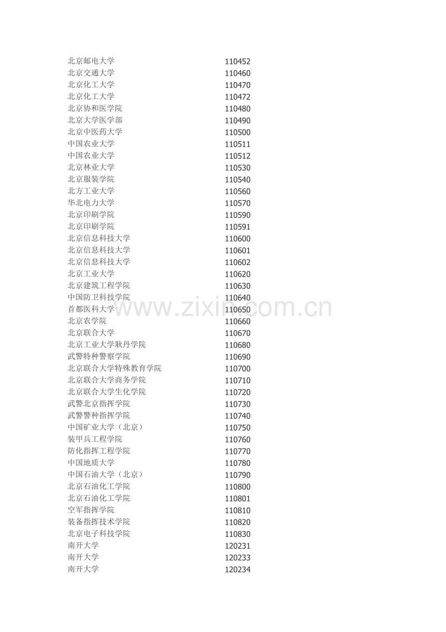 2023年四六级准考证推算.doc_第3页