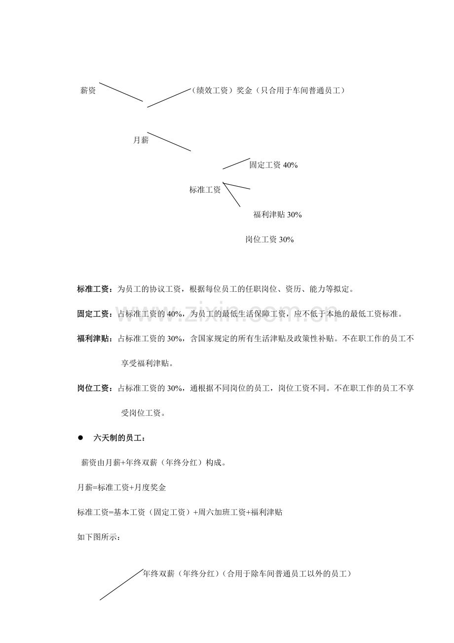 薪资体系新版.doc_第2页