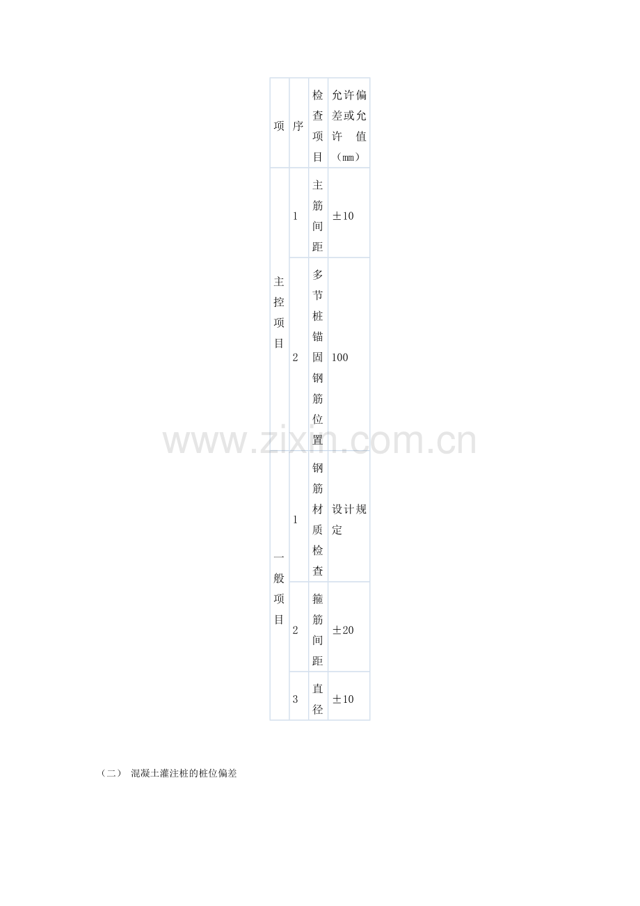 泥浆护壁回转钻孔灌注桩工程施工工艺与质量管理.doc_第3页