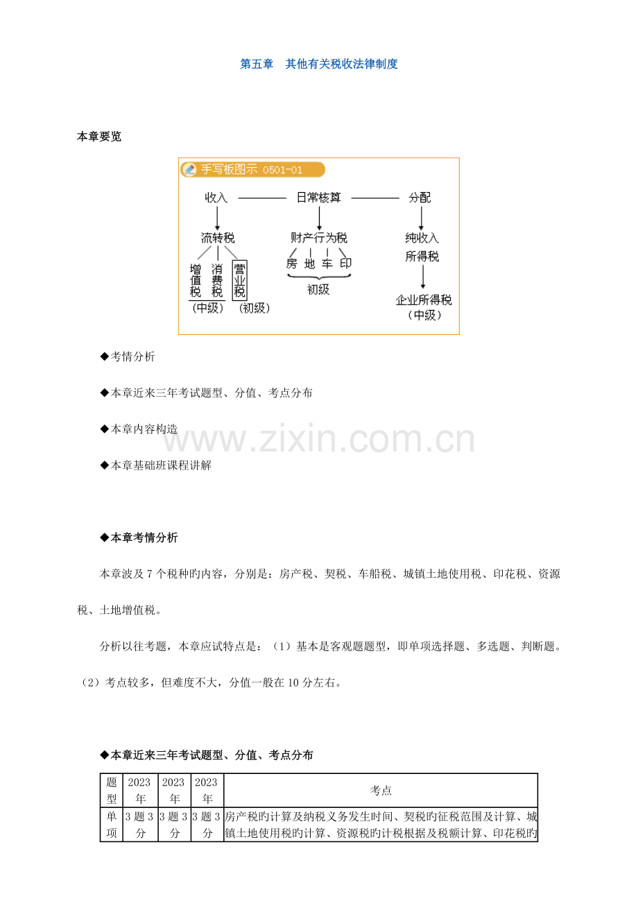 2023年初级会计职称考试内部讲义其他相关税收法律制度.doc_第1页