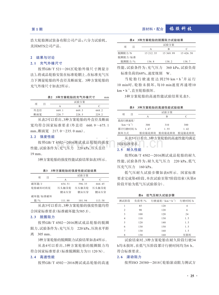 带束层钢丝帘线对半钢子午线轮胎性能的影响.pdf_第2页