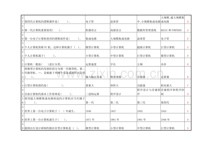 2023年国家计算机等级考试二级c语言选择题及答案.doc_第3页