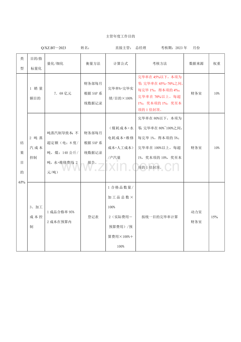 工作方案徐州设备动力室.doc_第2页