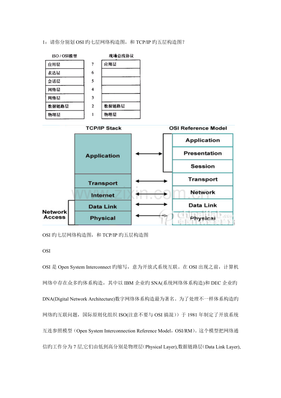 2023年华为软件测试工程师笔试题及部分答案.doc_第1页