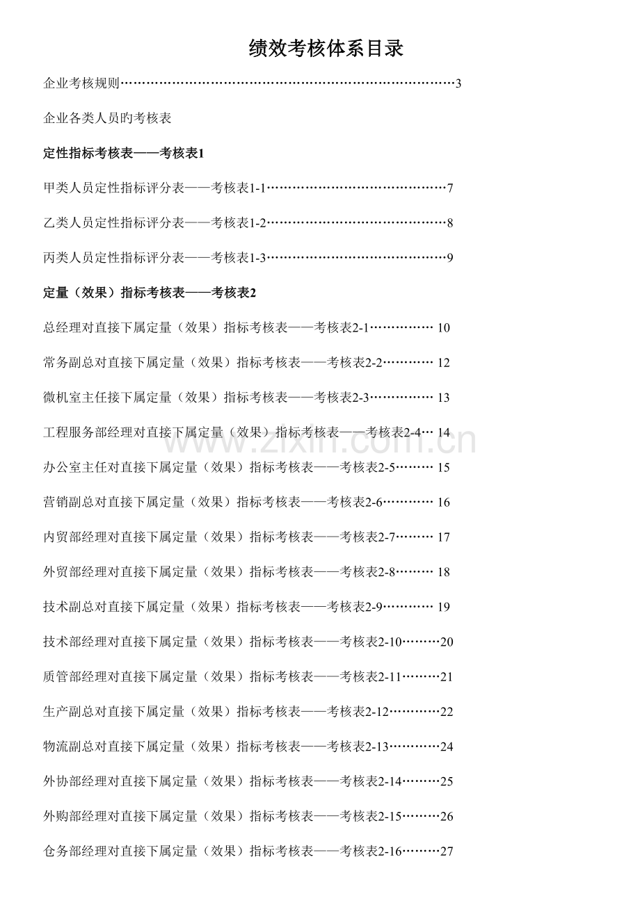 2023年公司绩效考核全套.doc_第1页