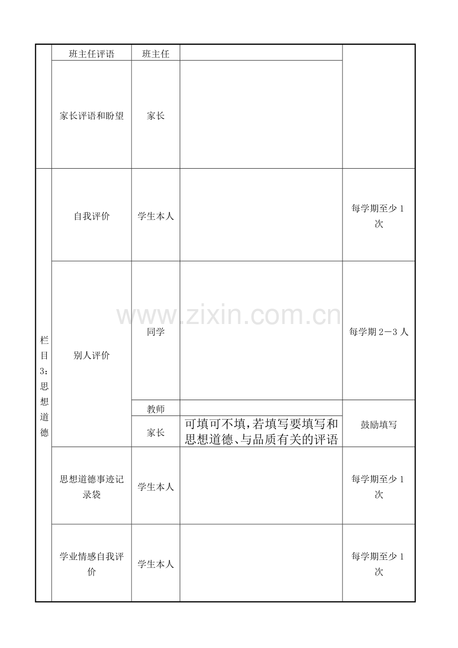 高二综合素质评价表格.doc_第2页