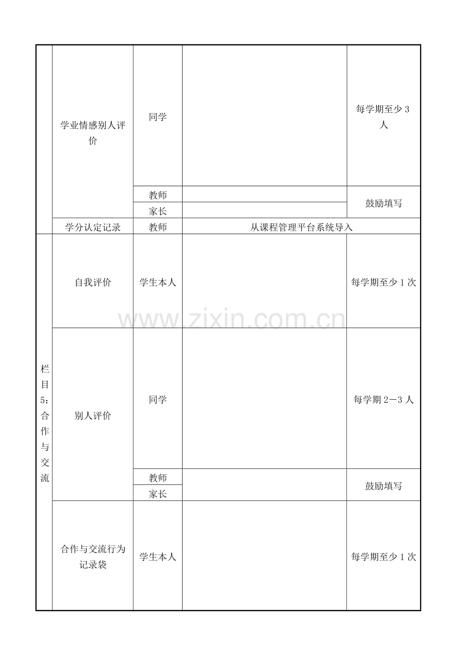 高二综合素质评价表格.doc_第3页