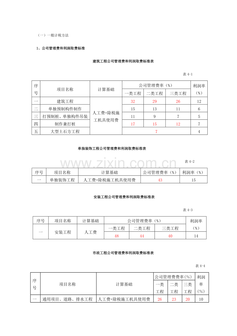 江苏省建设工程费用定额营改增后调整内容.doc_第2页