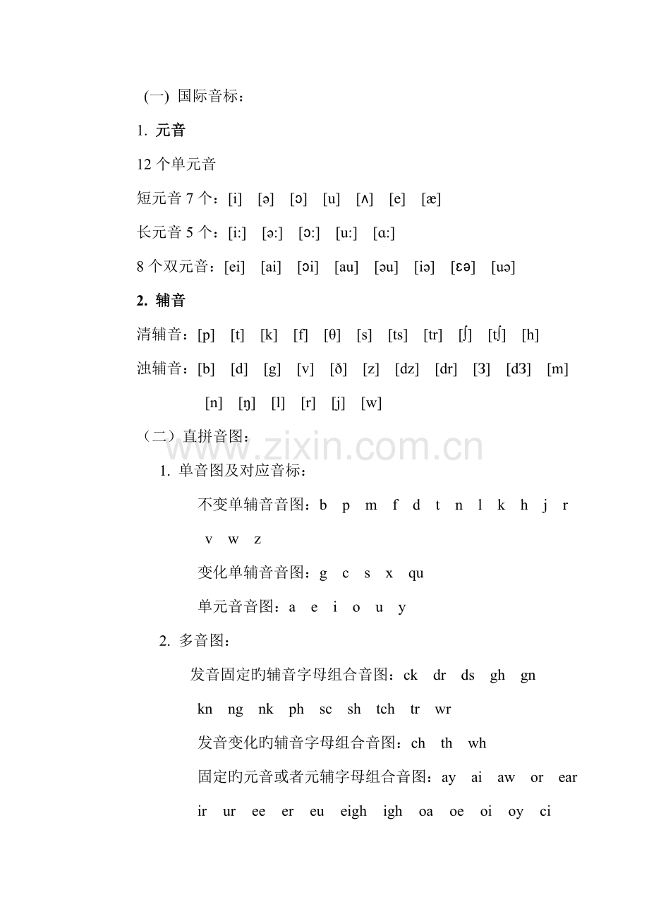 直拼音图与国际音标测试方案.doc_第1页