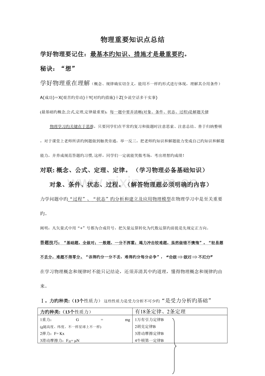 2023年江苏省高中物理基本知识点总结.doc_第1页