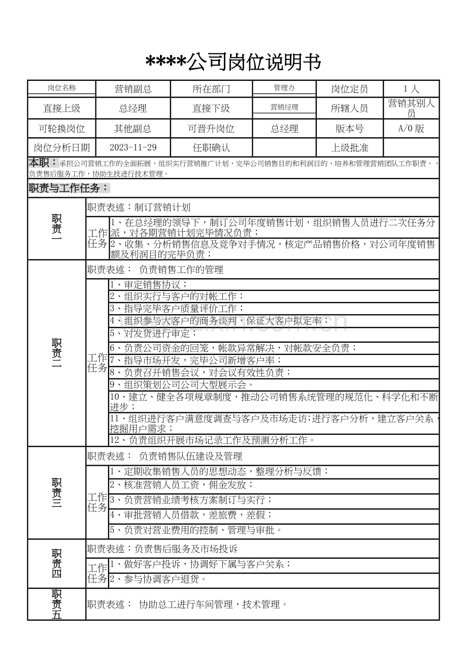 制造企业管理办公室副总及以上高管人员岗位说明书.doc_第1页