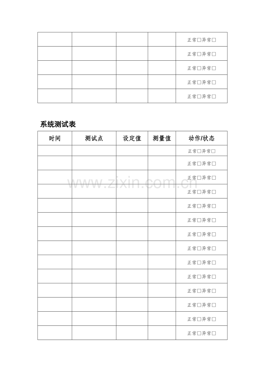 自控系统调试验收报告.doc_第3页