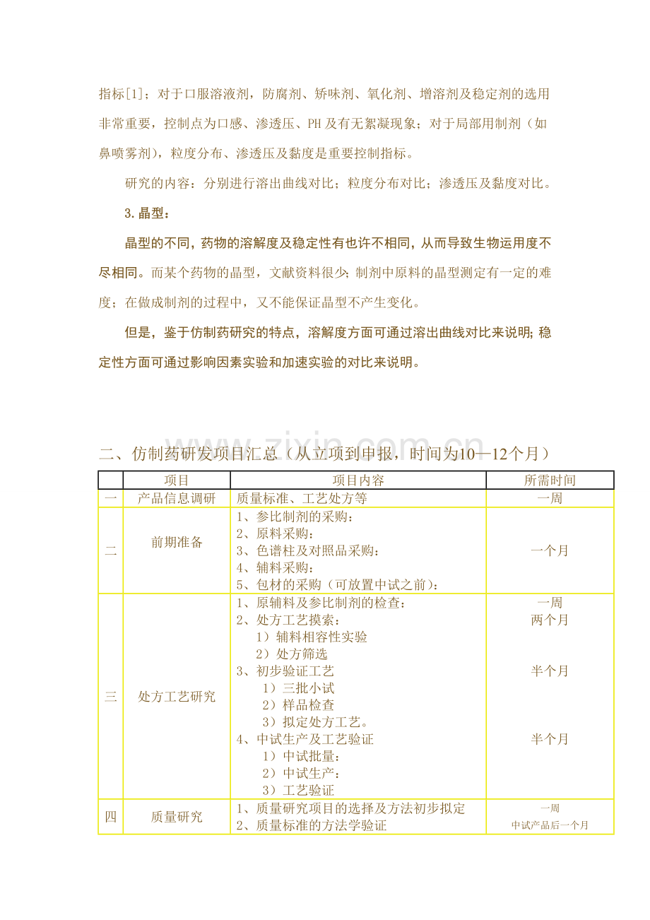 仿制药研发具体流程.doc_第2页