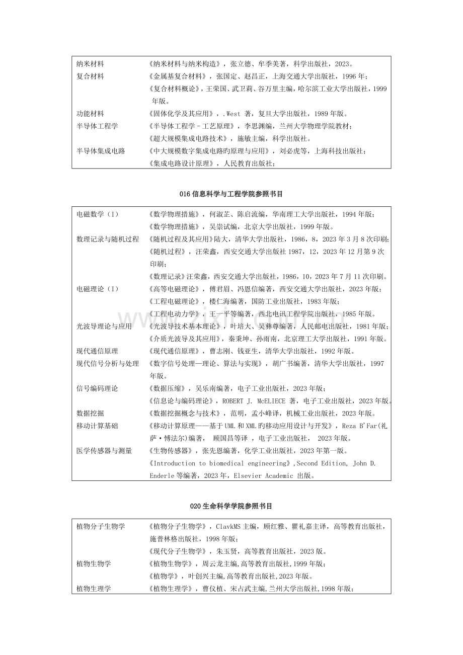 2023年兰州大学考博参考书.doc_第3页