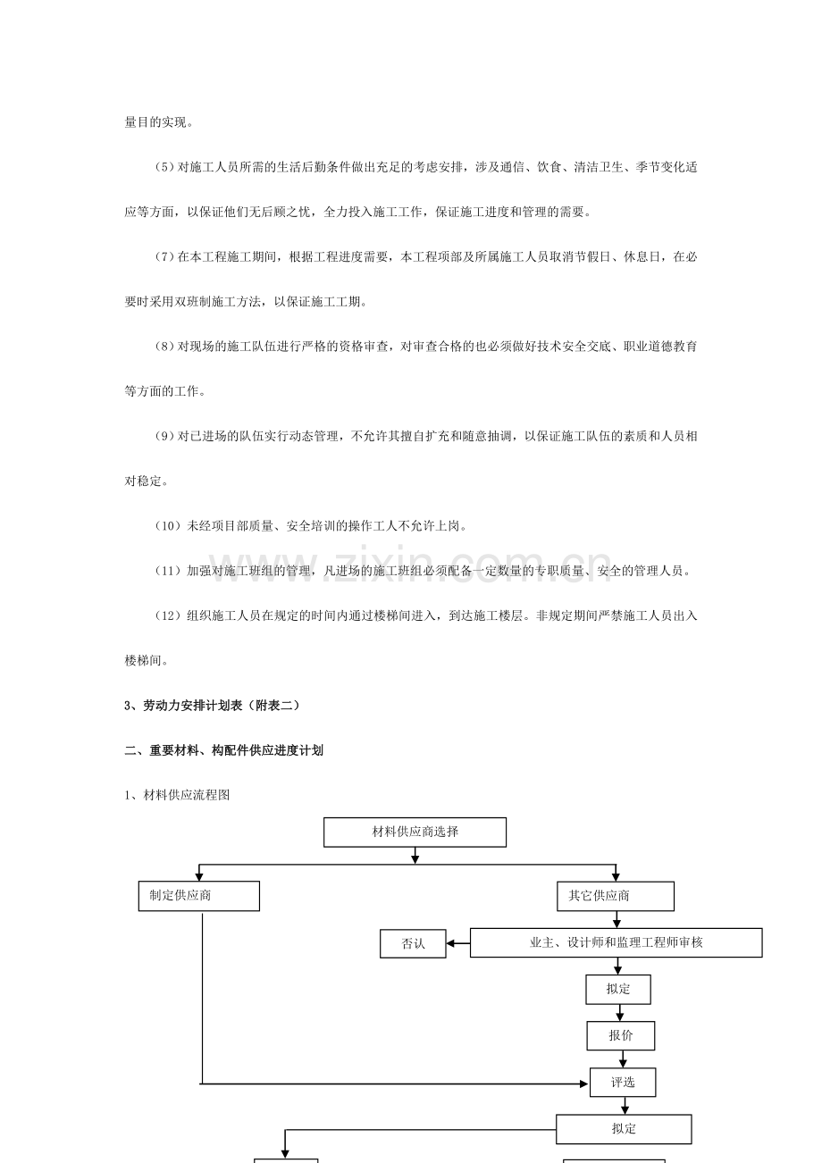 劳动力及主要材料构配件供应进度计划.doc_第2页