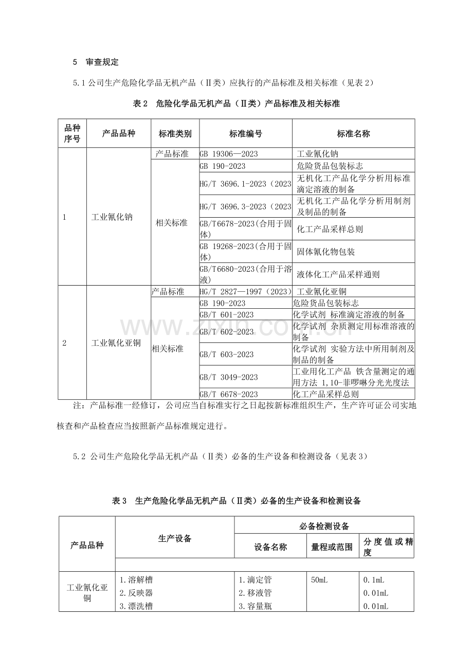 危险化学品产品生产许可证实施细则.doc_第2页