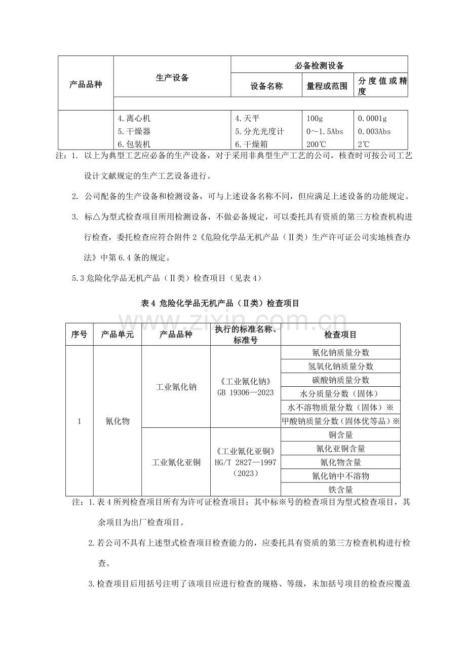 危险化学品产品生产许可证实施细则.doc_第3页