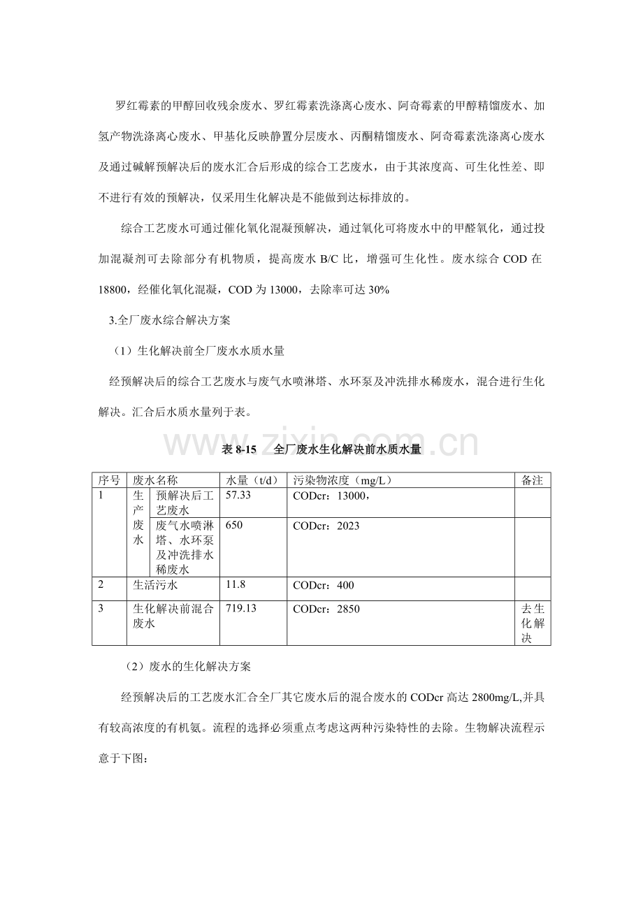 浙江亚太药业股份有限公司废水治理方案.doc_第2页