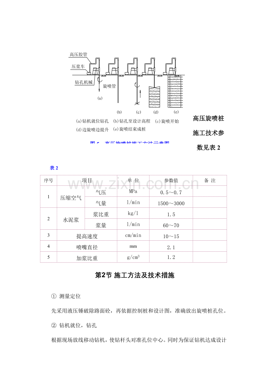 双管高压旋喷桩方案secret.doc_第3页