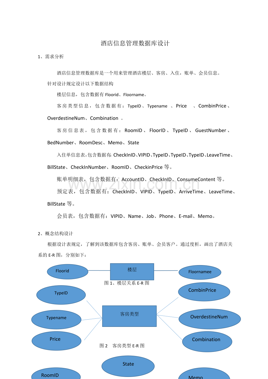 酒店信息管理系统的开发.doc_第1页