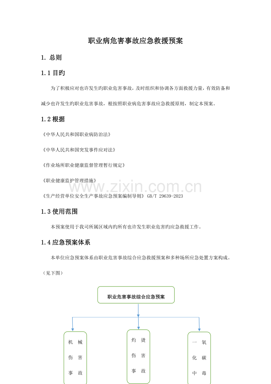 职业病危害事故应急救援预案.doc_第2页