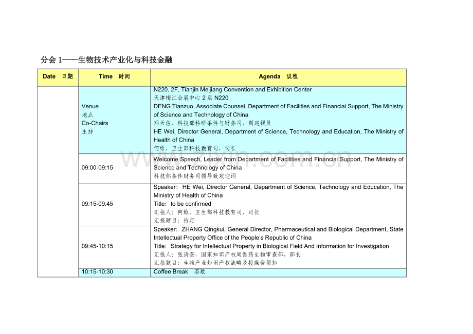 分会生物技术产业化与科技金融.doc_第1页