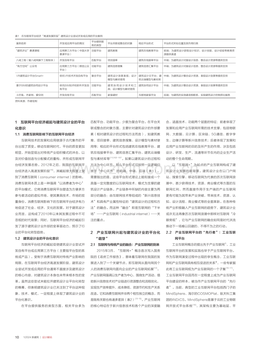 互联网的演变与建筑设计业的平台化转型.pdf_第2页