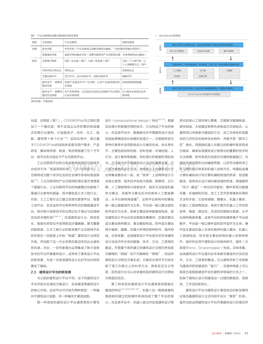 互联网的演变与建筑设计业的平台化转型.pdf_第3页