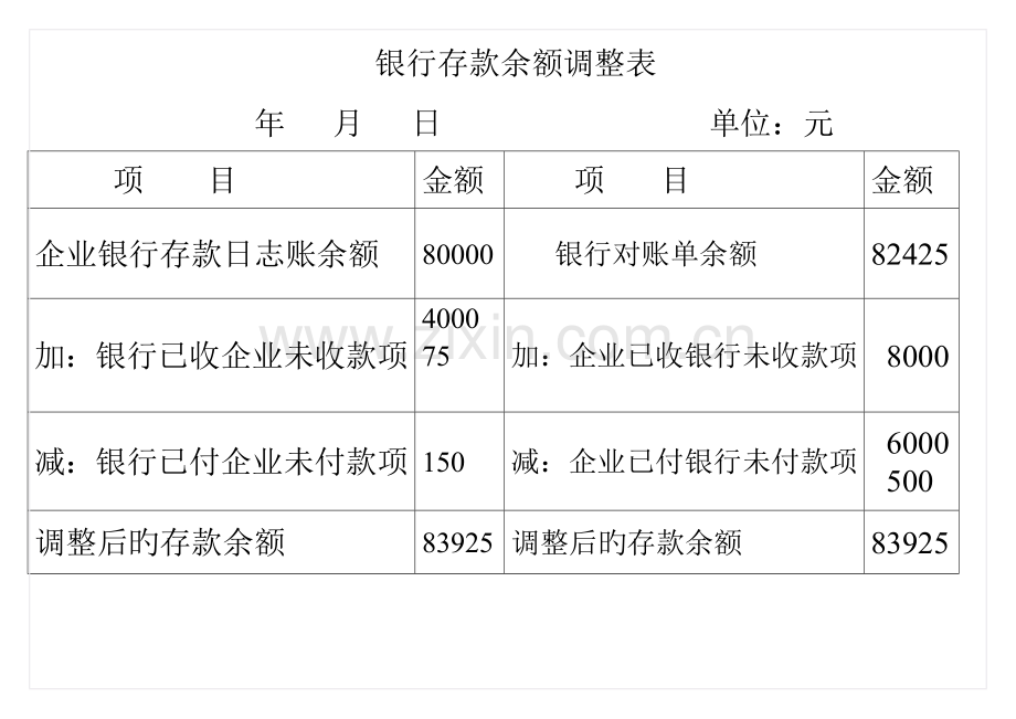 2023年银行余额调节表练习题.doc_第2页