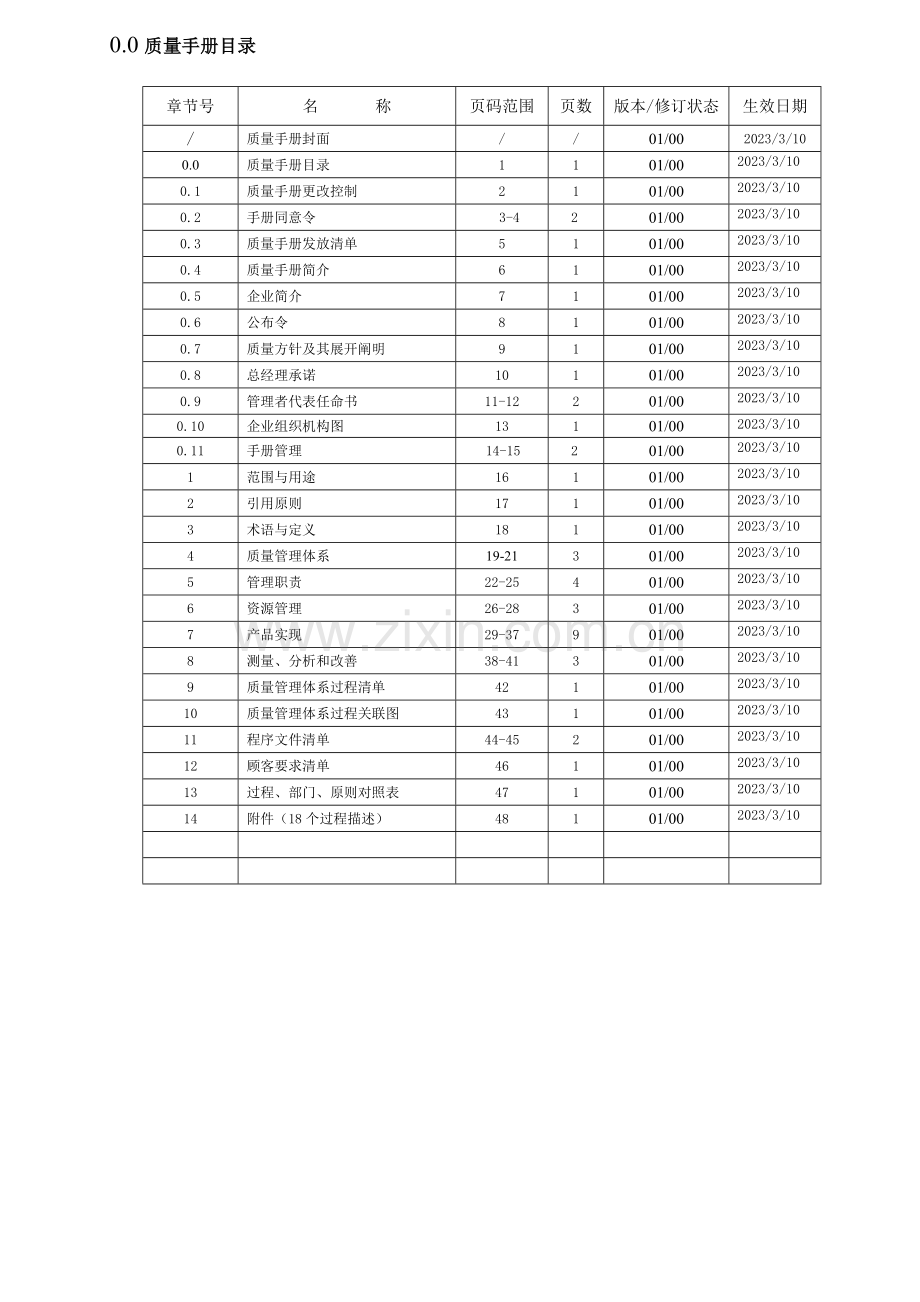 质量手册标准模板.doc_第1页