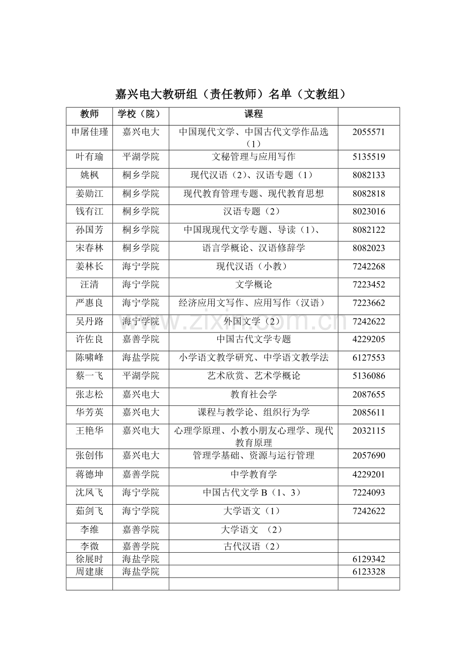 2023年嘉兴电大第二学期课程责任教师安排表新版.doc_第2页