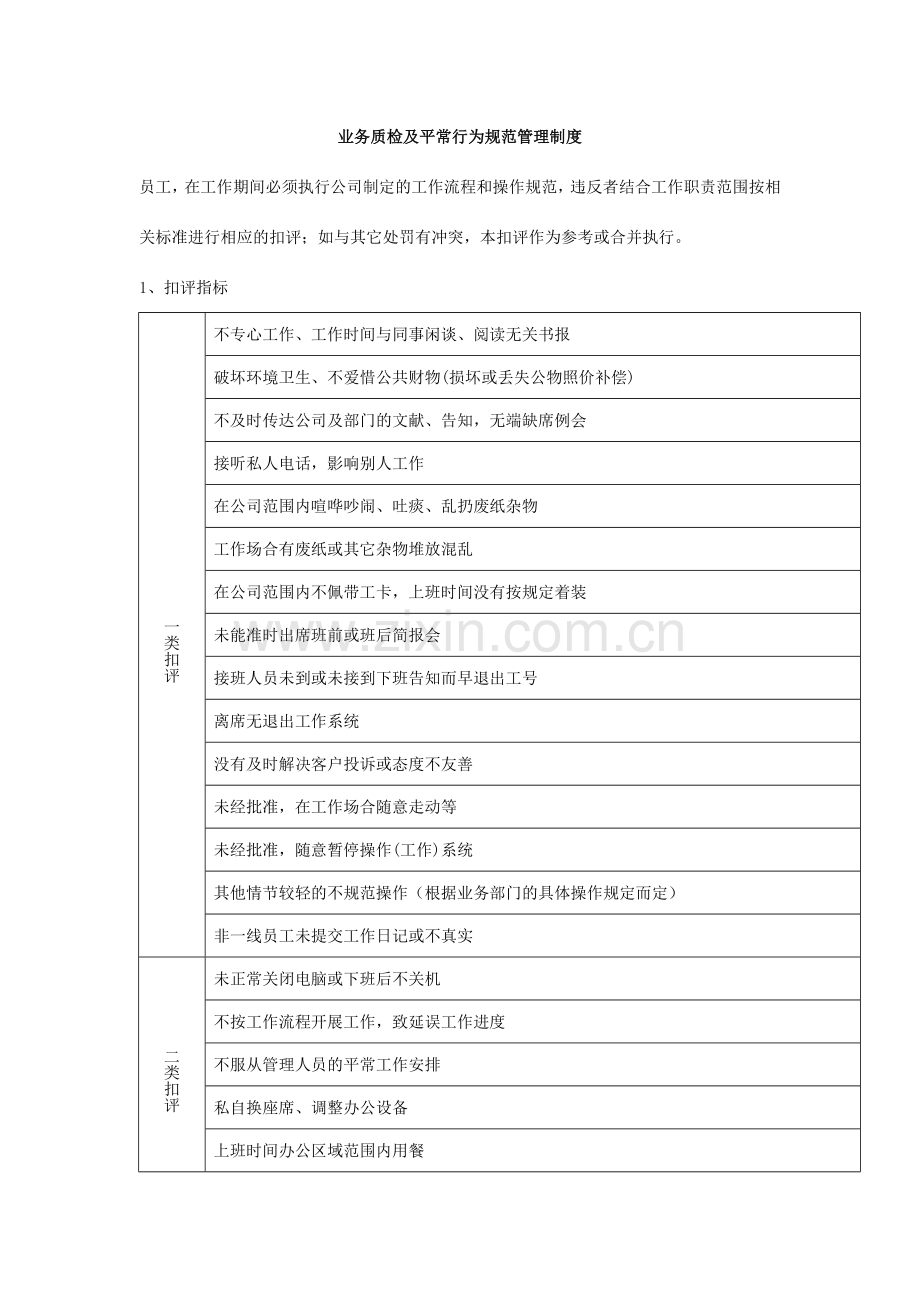 外呼中心业务质检及日常行为规范管理制度.doc_第1页