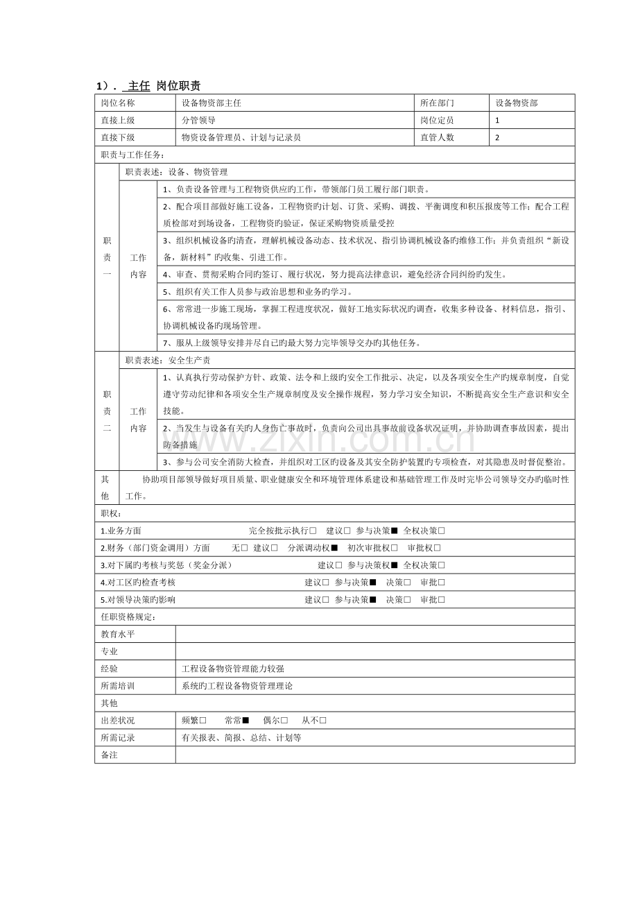 物资设备部门职责及岗位职责.docx_第2页