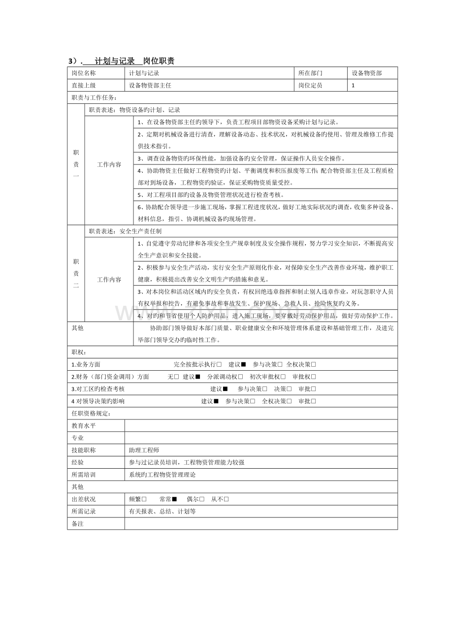 物资设备部门职责及岗位职责.docx_第3页