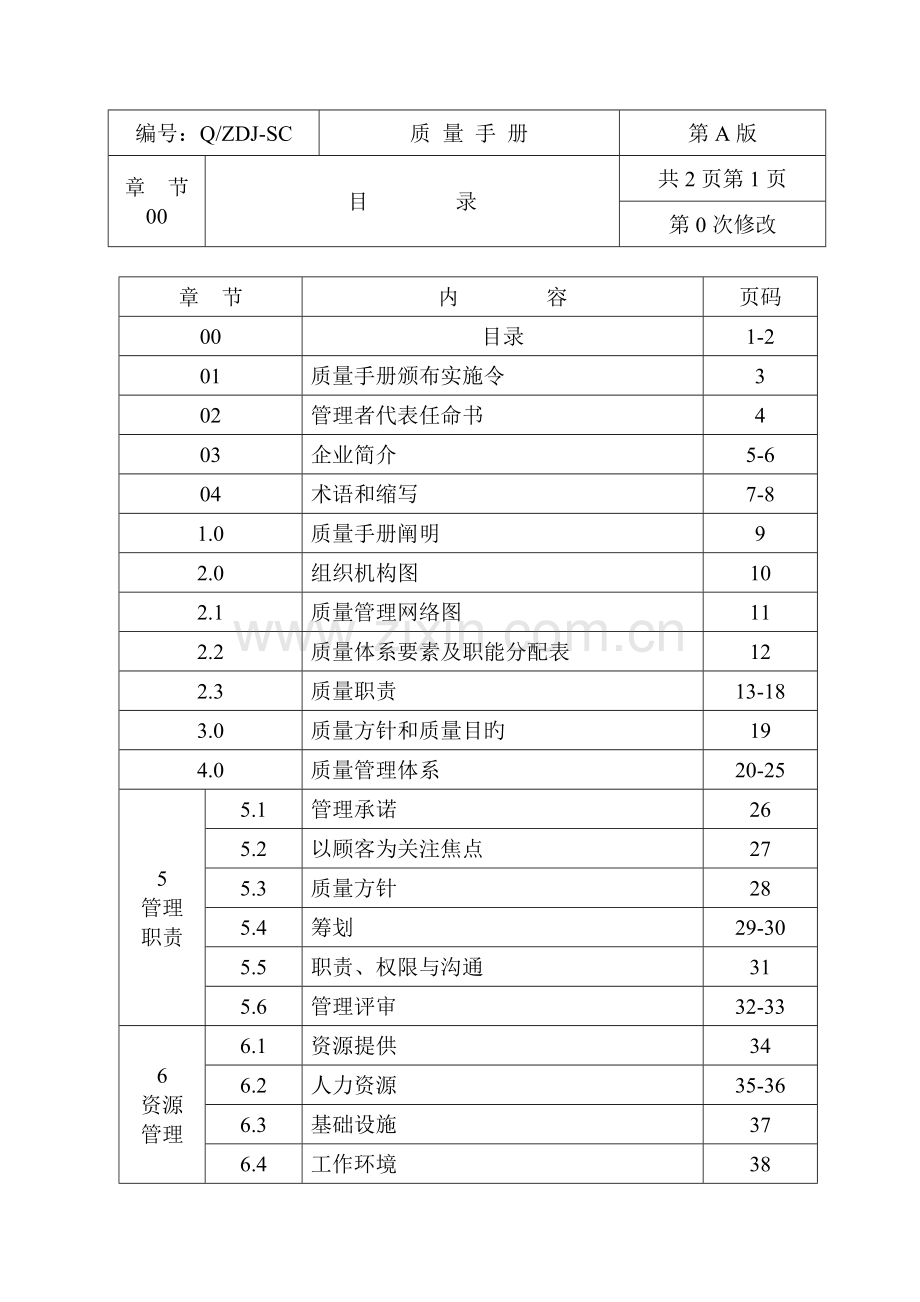 质量方针及管理手册.doc_第1页