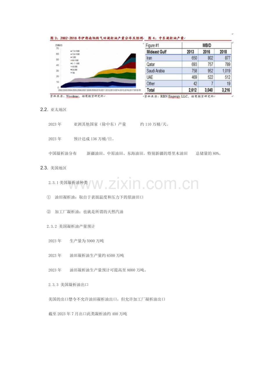 凝析油研究.doc_第2页