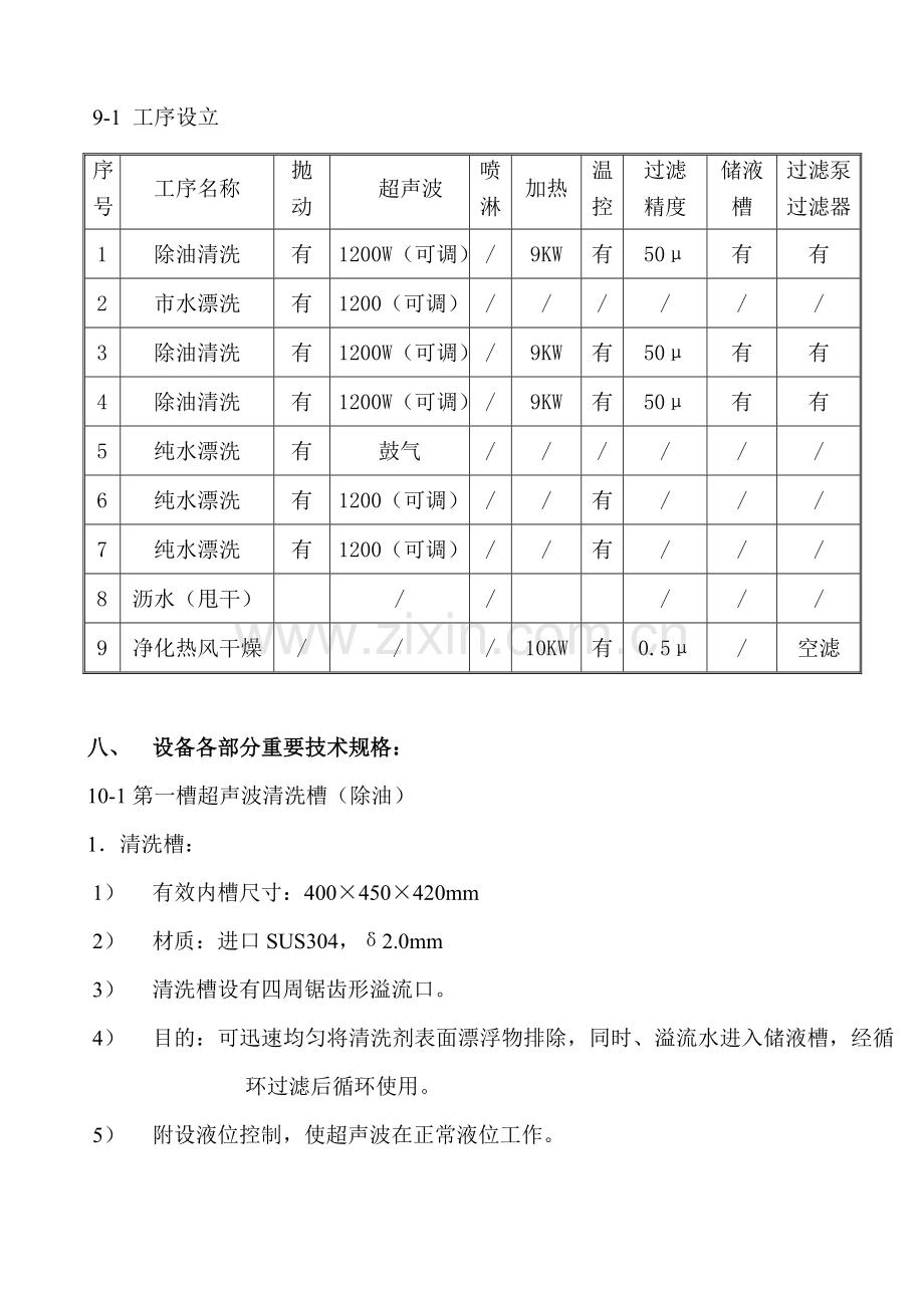 光学塑料件超声波清洗技术规格.doc_第2页