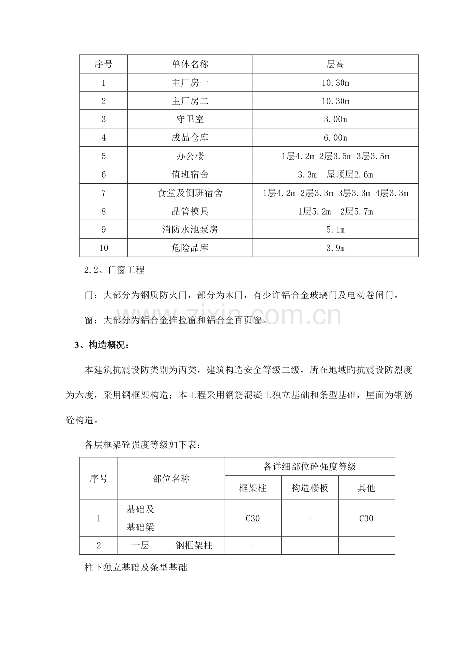 公司新建厂房工程施工组织与设计.doc_第2页