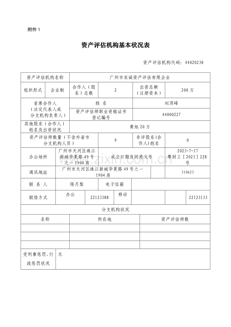 2023年资产评估师相关表格.doc_第1页