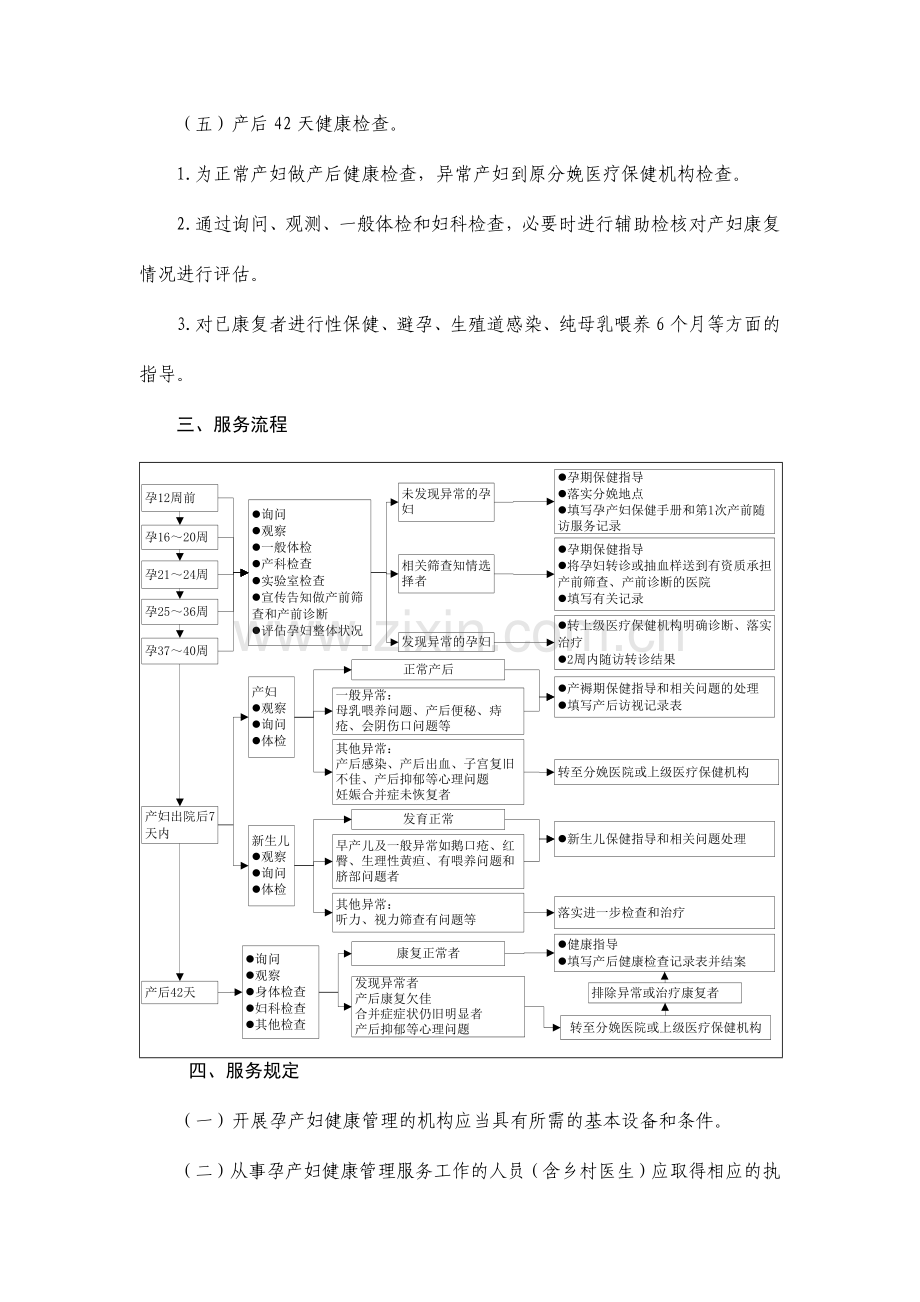 孕产妇健康管理服务规范.doc_第3页