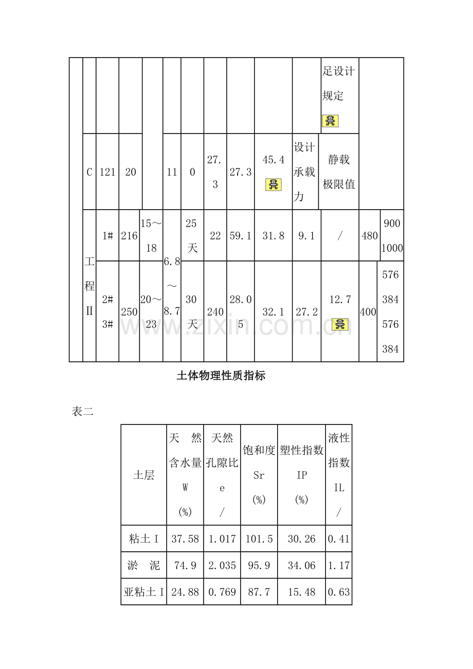 沉管灌注桩典型工程分析.doc_第2页