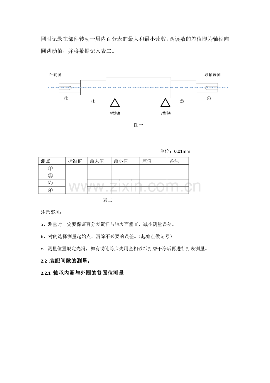 风机检修记录表.doc_第2页