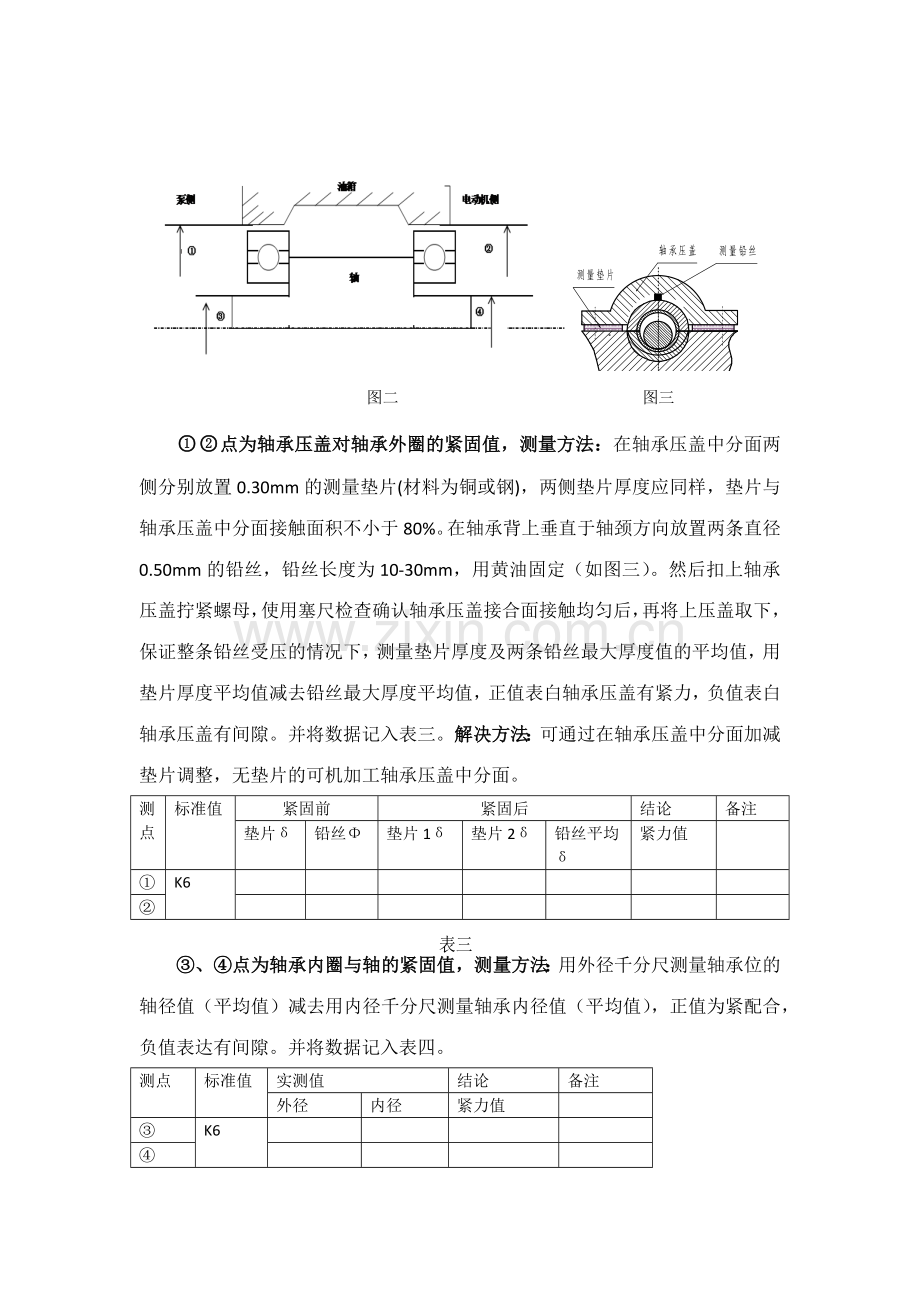 风机检修记录表.doc_第3页