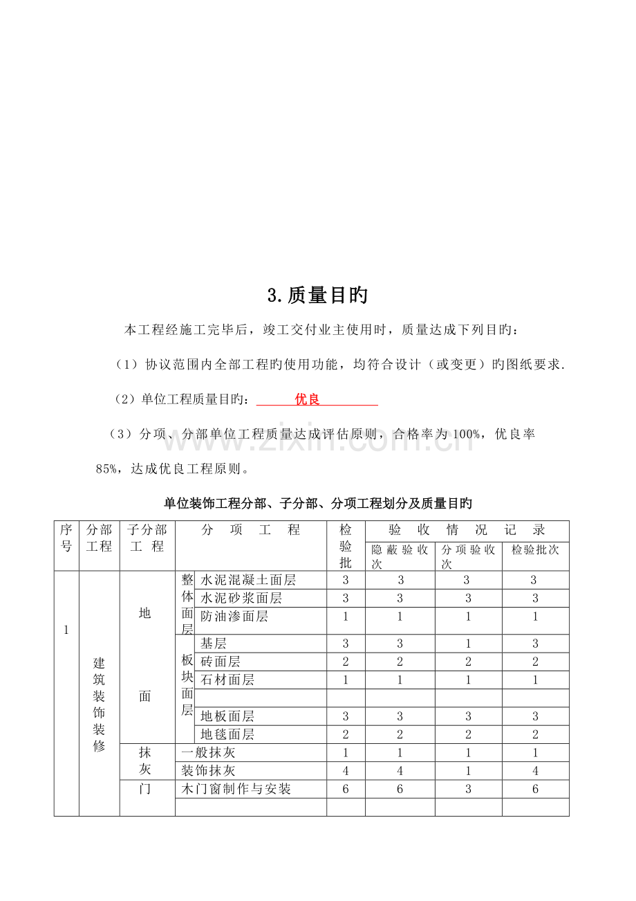 宾馆室内装饰工程施工组织设计.doc_第3页